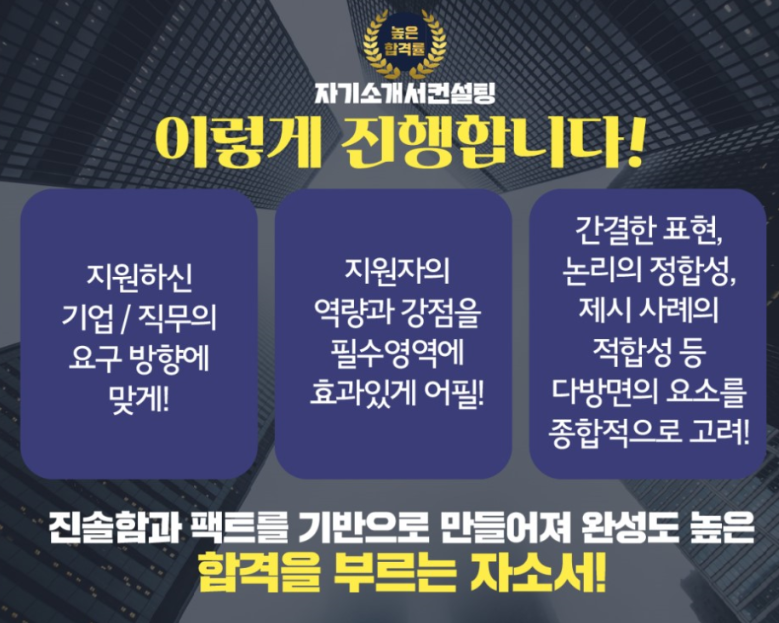 목표 경험 작성법 이미지