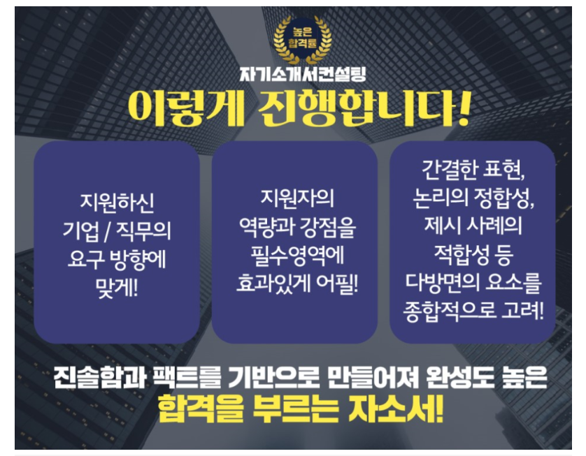 지원동기 작성 이미지